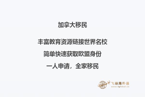 加拿大駐華大使館官網中文版網址