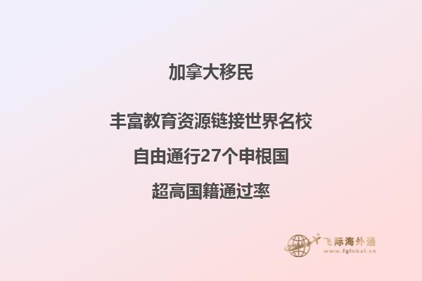 環境科學專業考研加拿大的大學有哪些
