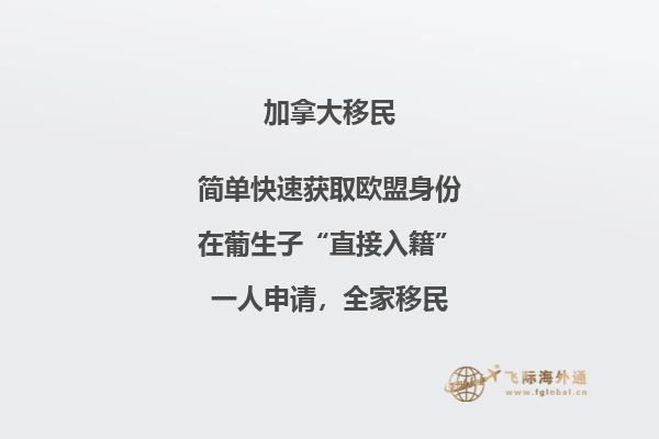 美國與加拿大的國界線劃分依據是什么