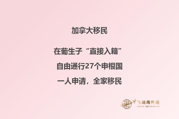 現在北京時間是加拿大多倫多時間的幾點