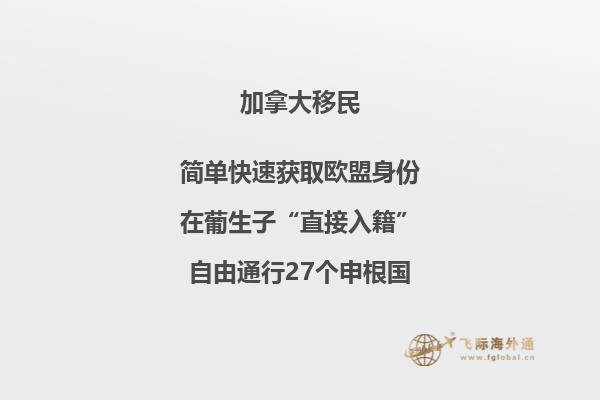 雇主擔保移民加拿大現在大概需要多少錢