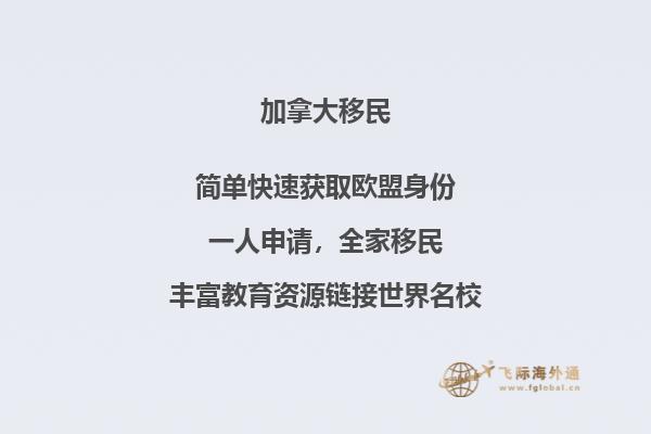 加拿大薩省雇主擔保移民申請要求、申請流程和材料清單