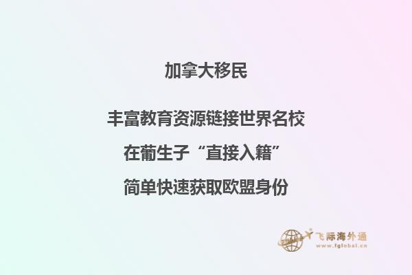 你知道移民加拿大需要多少錢嗎？