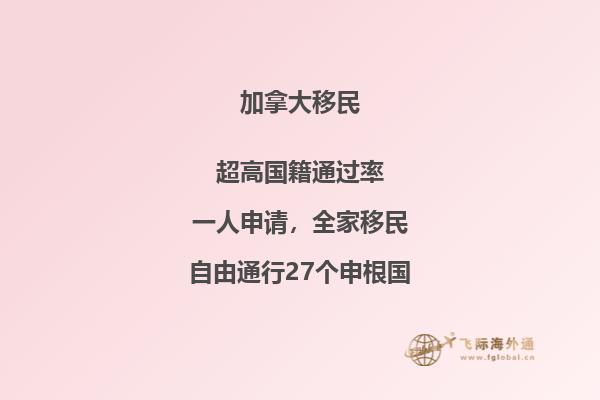 加拿大雇主擔保你了解嗎？