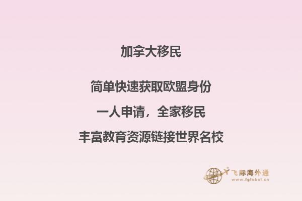 移民加拿大需要花費多少錢？