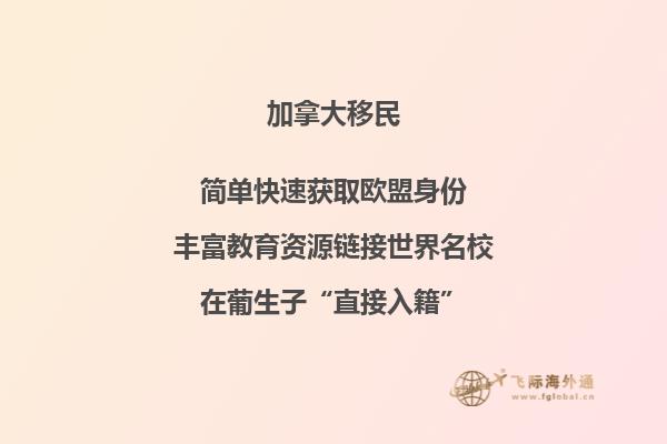 加拿大薩省技術移民EOI最新申請規則