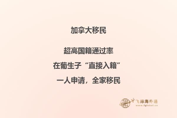 解答關于幾個加拿大薩省職業認證的問題