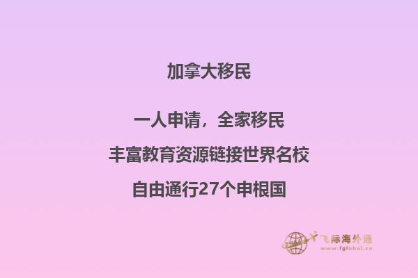 加拿大移民護照多少錢？加拿大綠卡辦理流程資料