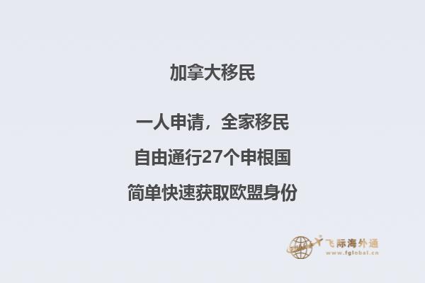 加拿大SUV移民項目有哪些優勢？