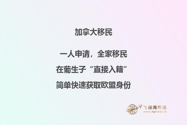 細述加拿大移民優選職業