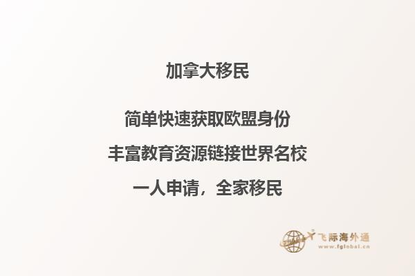 移居加拿大條件(助您成功實現夢想之旅)