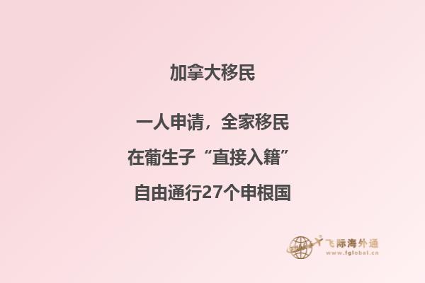 加拿大薩省技術EE類移民申請規則