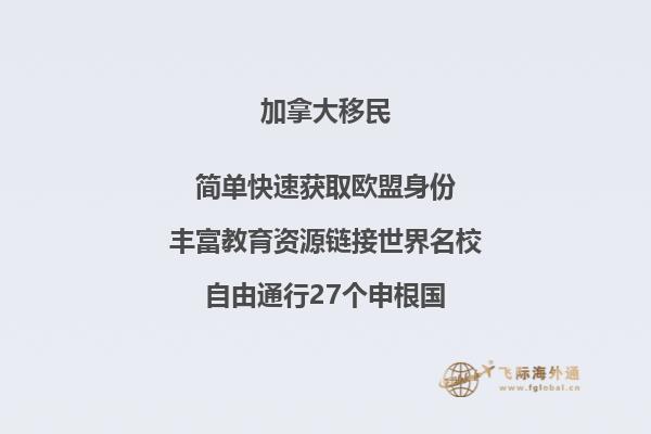 加拿大阿省新增兩個新的移民類別，AINP更名AAIP!