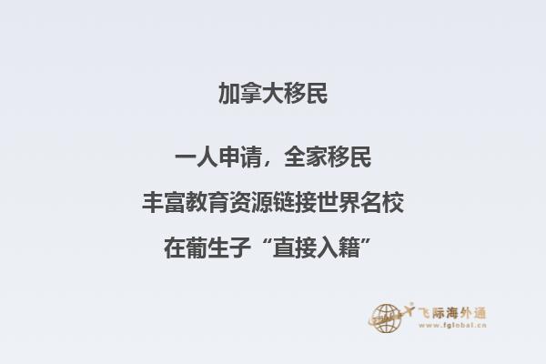 如何申請加拿大留學？移民？