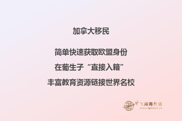 加拿大薩省無雇主技術移民規則和條件