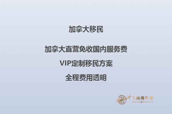 2024加拿大魁省投資移民申請條件，以及項目優勢2.jpg