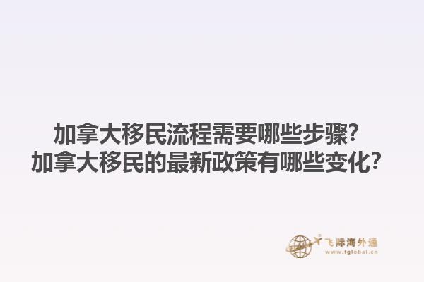 加拿大移民流程需要哪些步驟？加拿大移民的最新政策有哪些變化？1.jpg