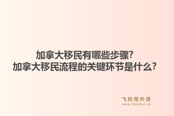 加拿大移民有哪些步驟？加拿大移民流程的關鍵環節是什么？1.jpg